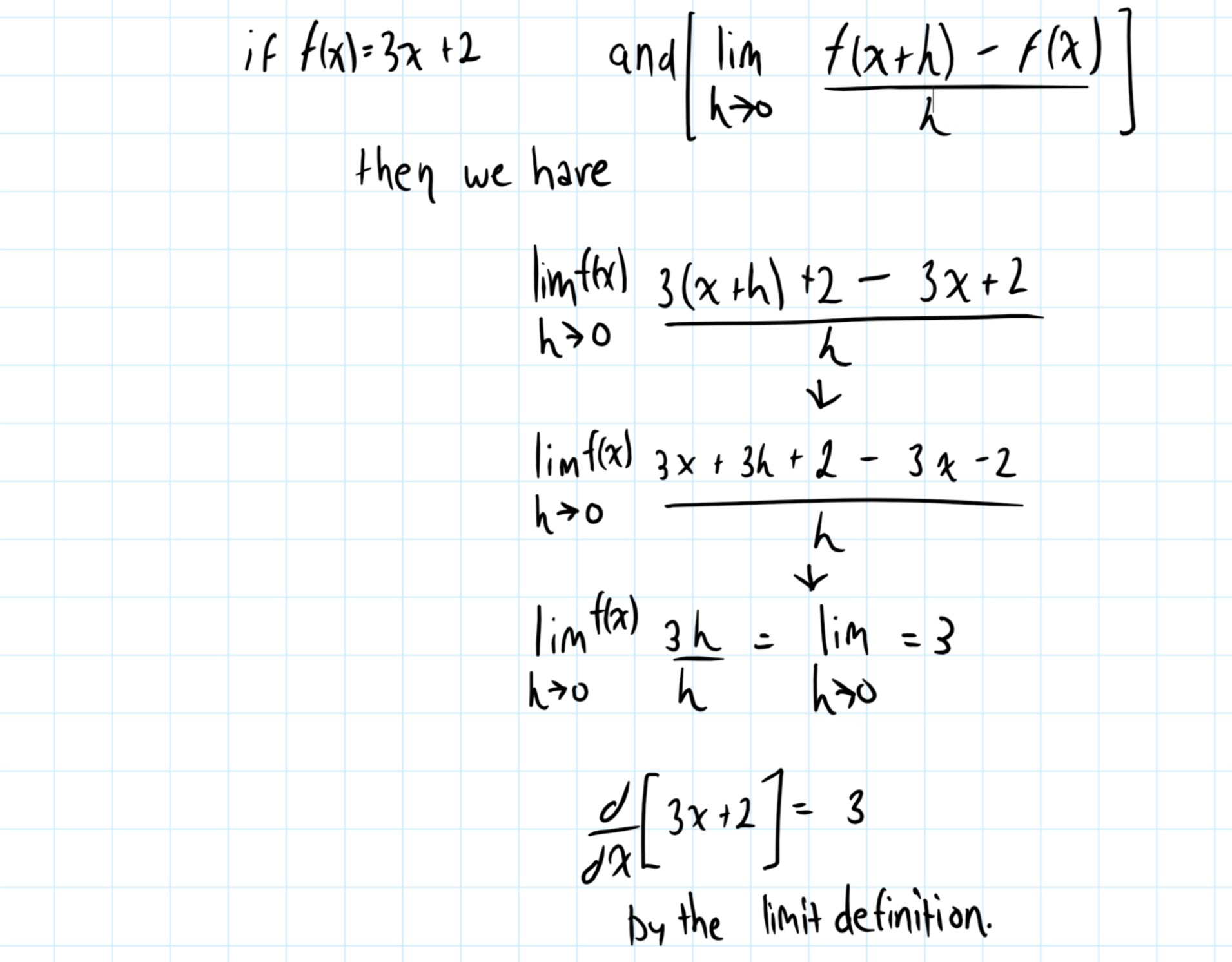 How Do You Find The Derivative Using Limits Of F X 3x 2 Socratic