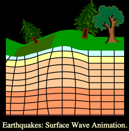 http://www.pbs.org/wnet/savageearth/earthquakes/index.html