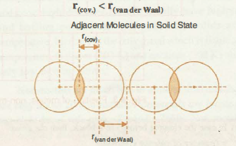 http://www.chemistry-assignment.com/atomic-radius