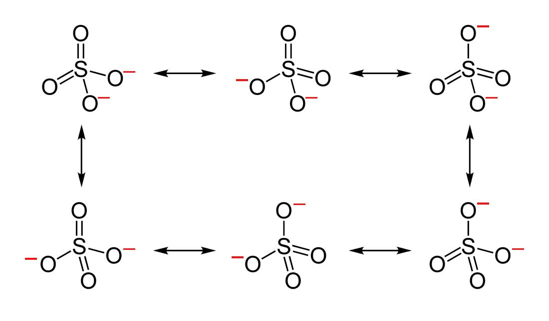 http://chemwiki.ucdavis.edu/Theoretical_Chemistry/Chemical_Bonding/Valence_Bond_Theory/Resonance