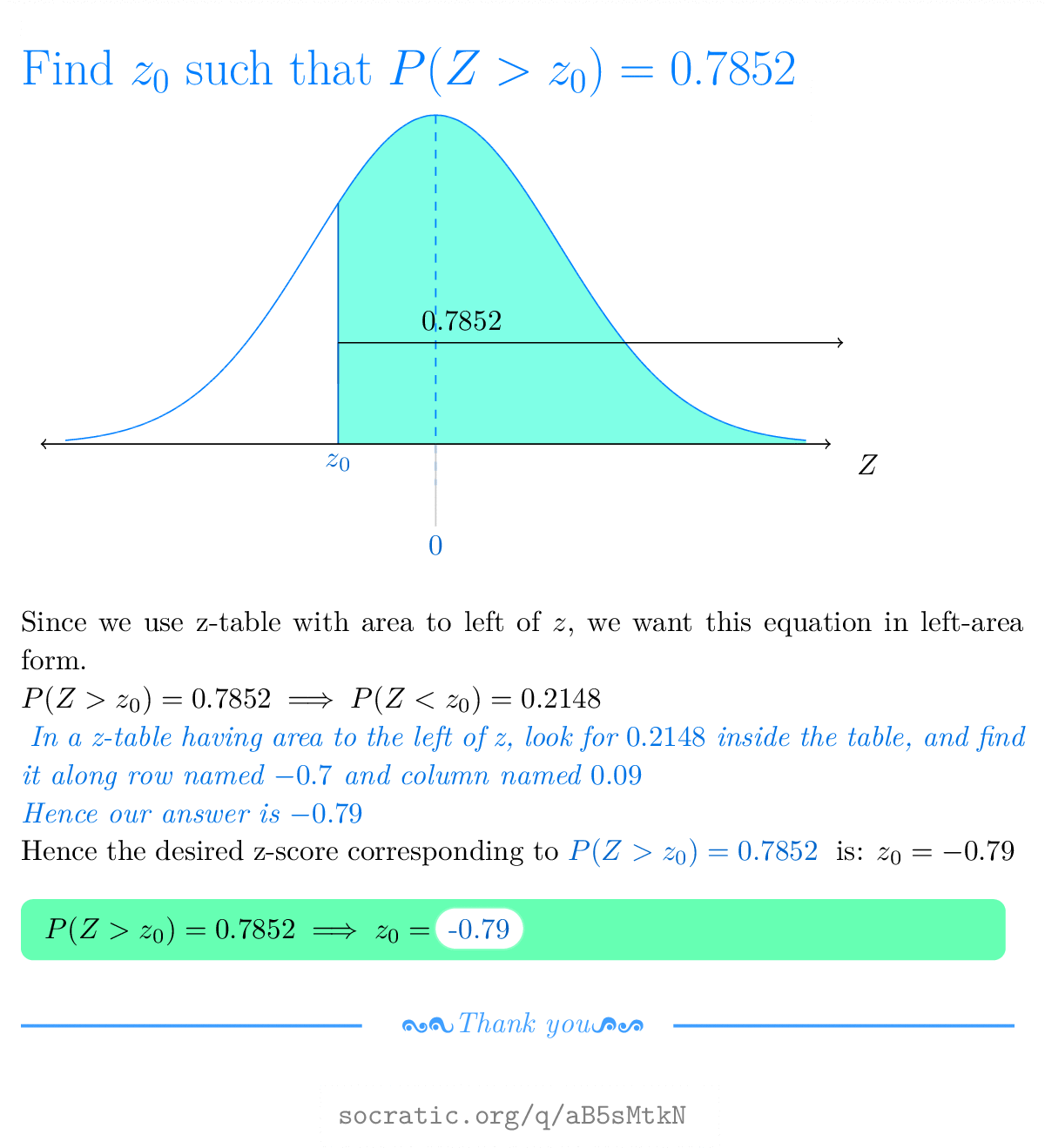 calculator f normal distribution