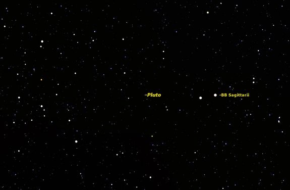 http://www.space.com/26426-pluto-telescope-skywatching-friday.html