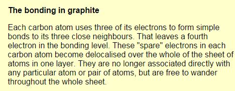 https://chemistry.stackexchange.com/questions/18845/why-does-graphite-conduct-electricity