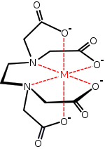 https://upload.wikimedia.org/: EDTA binding to a transition metal