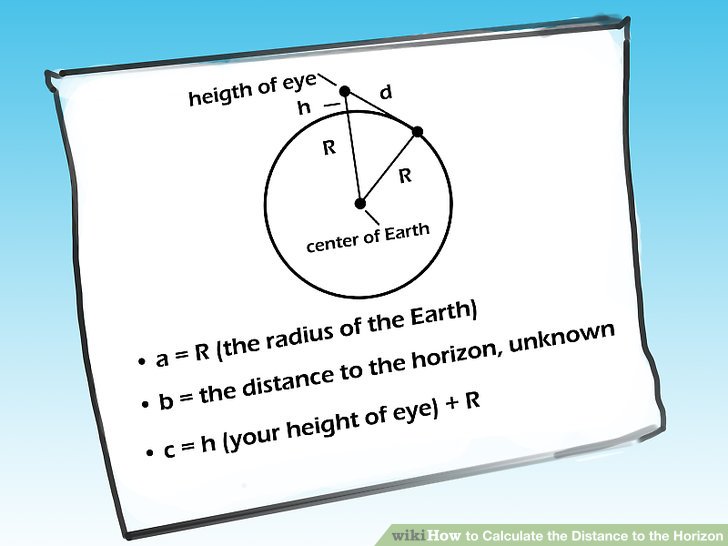 https://www.wikihow.com/Calculate-the-Distance-to-the-Horizon