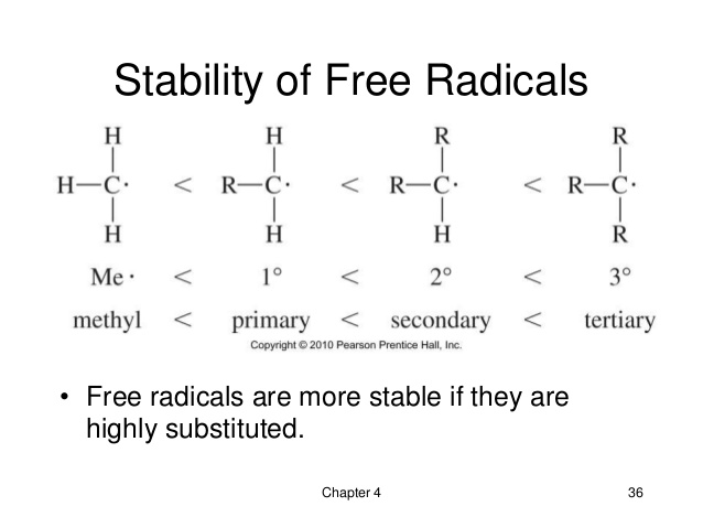 https://www.slideshare.net/Oatsmith/04-the-study-of-chemical-reactions-wade-7th