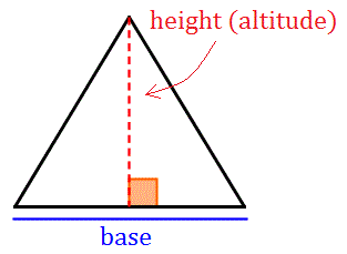 How do you find an area of a triangle?