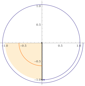 https://www.wolframalpha.com/input/?i=reference+angle+for+-450+degrees