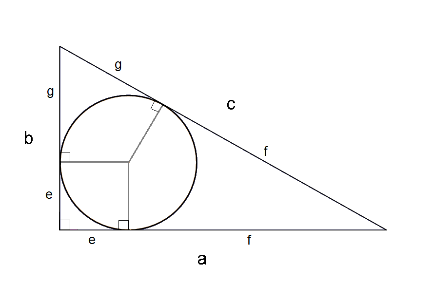 https://donsteward.blogspot.com/2010/12/incircle-of-right-angled-triangle.html