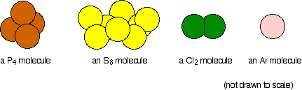 http://www.chemguide.co.uk/inorganic/period3/elementsphys.html