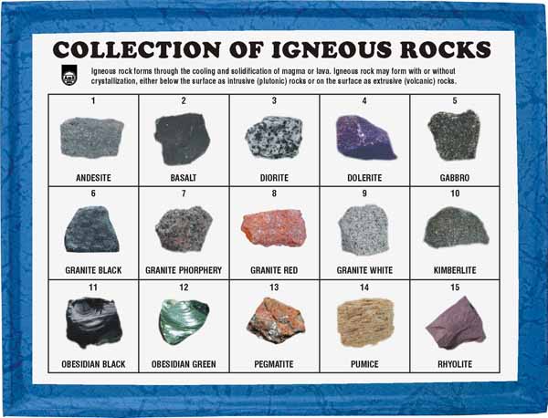 Igneous Rocks, Types of Igneous Rocks