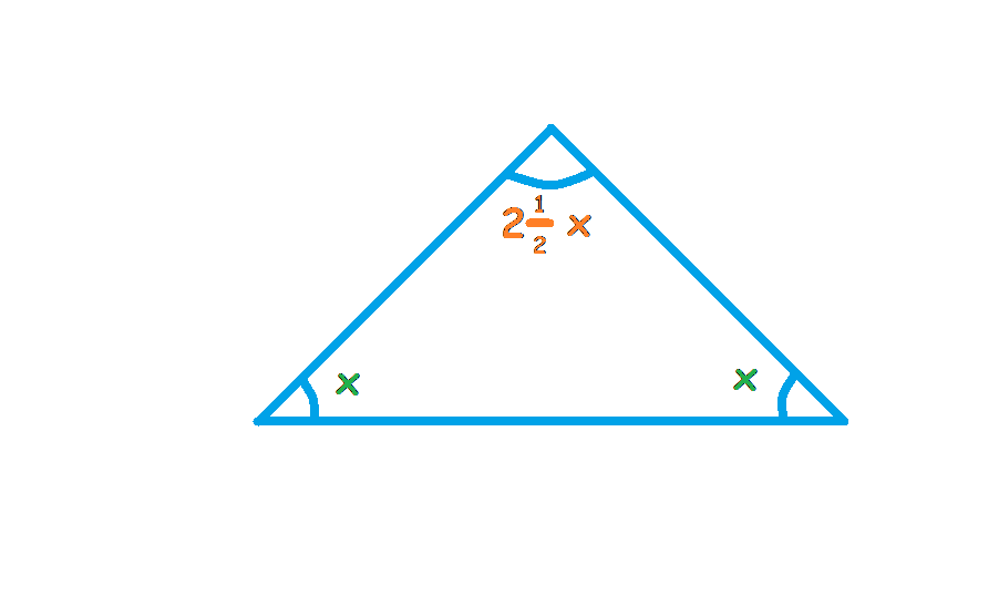 obtuse isosceles triangle geometry