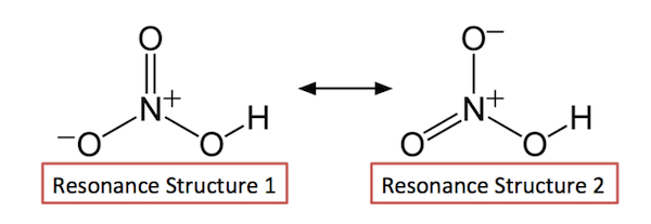 http://study.com/academy/lesson/what-is-nitric-acid-structure-uses-formula.html