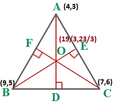 https://www.quora.com/What-is-the-orthocentre-of-a-triangle-when-the-vertices-are-x1-y1-x2-y2-x3-y3