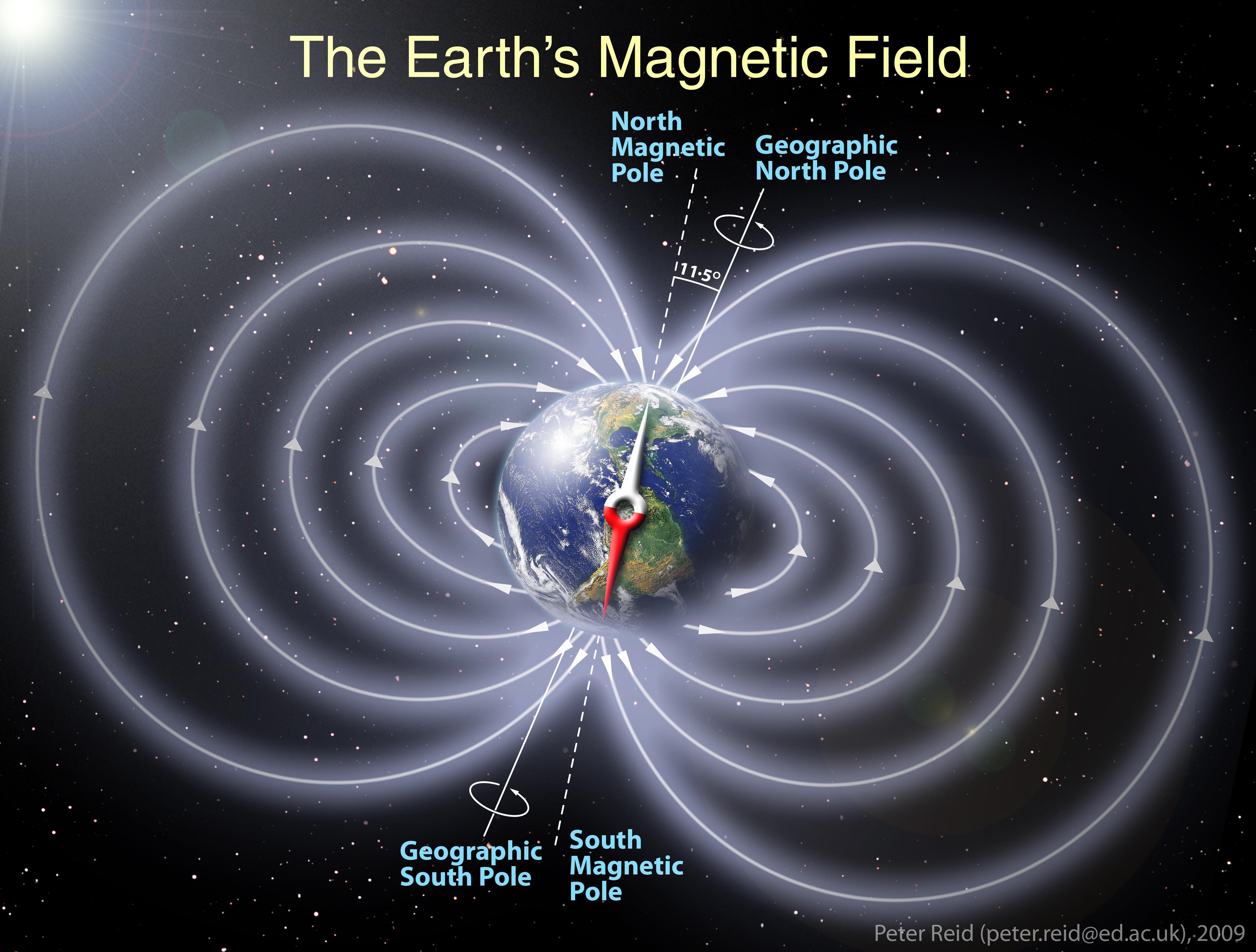 http://www.nasa.gov/mission_pages/sunearth/news/gallery/Earths-magneticfieldlines-dipole.htmlenter image source here