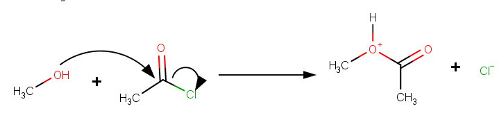 Acyl chloride