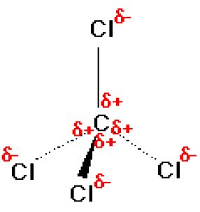 http://www.chemguide.co.uk/atoms/bonding/electroneg.html