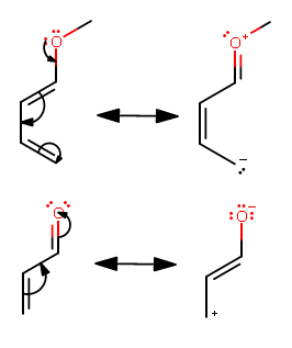How does a Diels Alder reaction work? + Example
