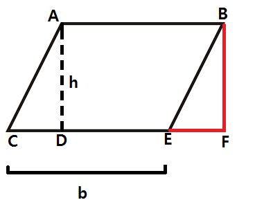 Parallelogram area formula