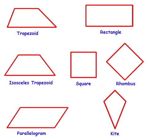quadrilateral shapes for kids