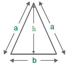 https://byjus.com/isosceles-triangle-formula