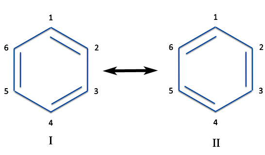Sketch the resonance structure of Benzene.