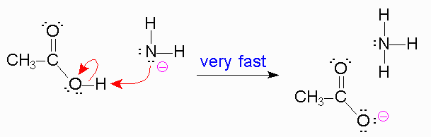 https://chemistry.boisestate.edu/richardbanks/organic/amidehydrolysisbasictutorial4.htm