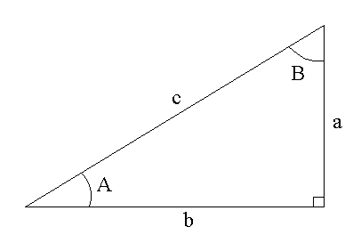 http://memorize.com/pythagorean-theorem