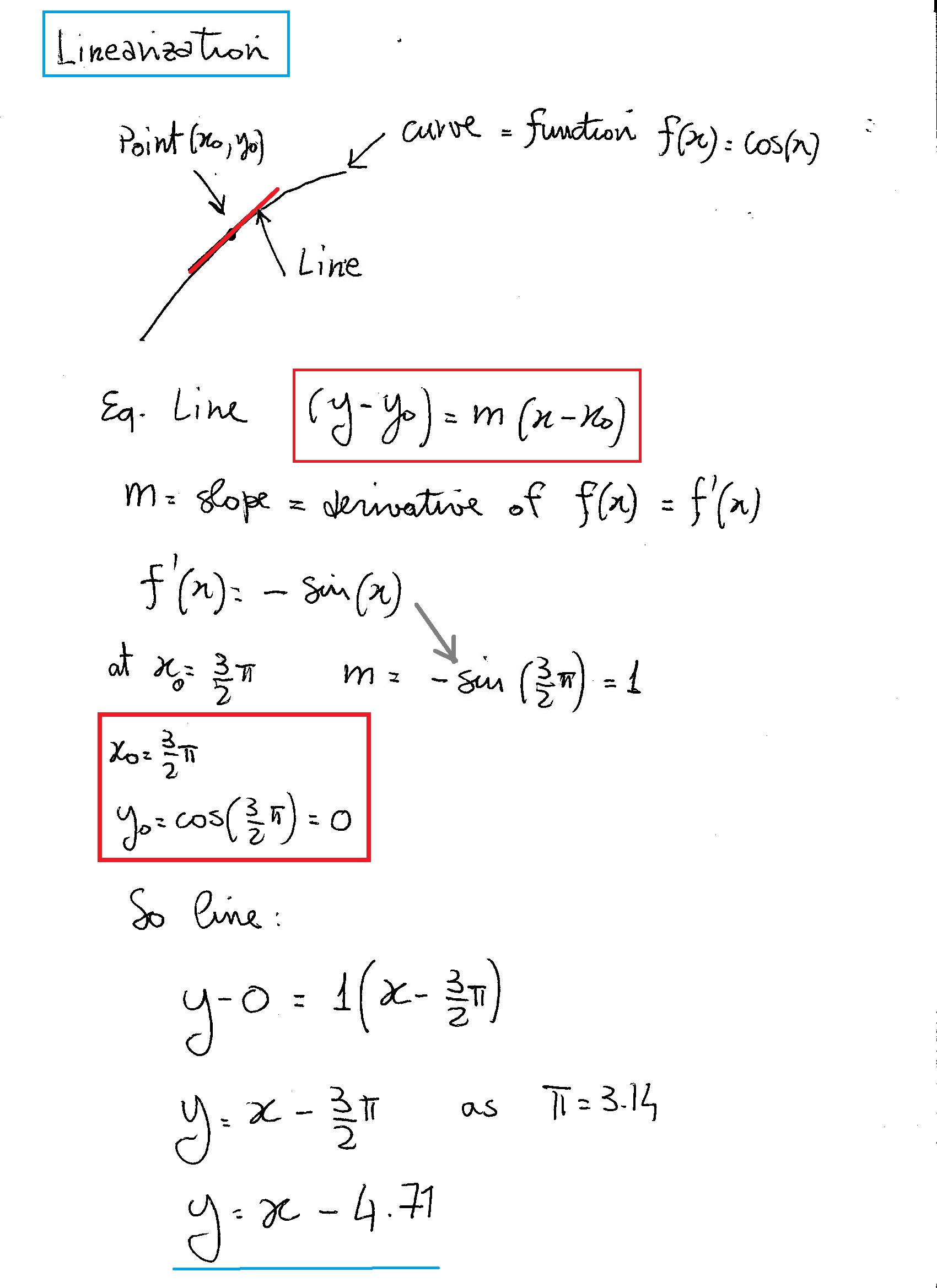 How Do You Find The Linearization Of F X Cos X At X 3pi 2 Socratic