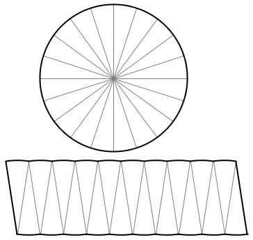 http://mathschallenge.net/library/geometry/circle_area