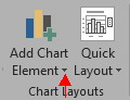 Add Chart Element