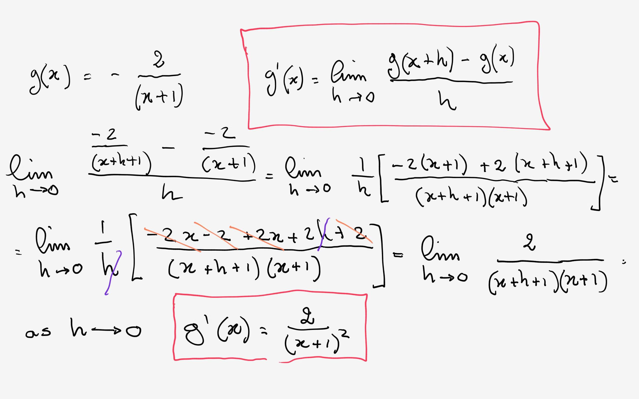 Using The Limit Definition How Do You Find The Derivative Of G X −2