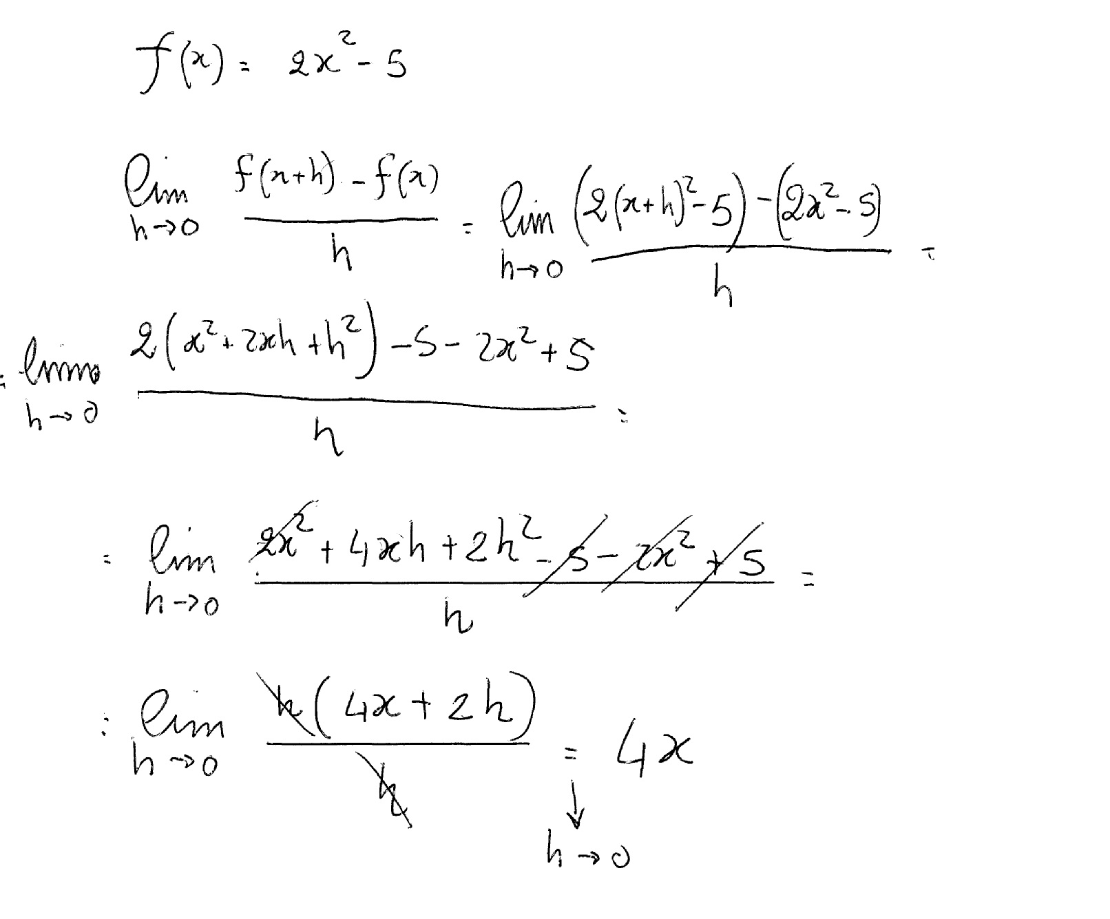 Second Derivative  Definition, Formula & Examples - Video