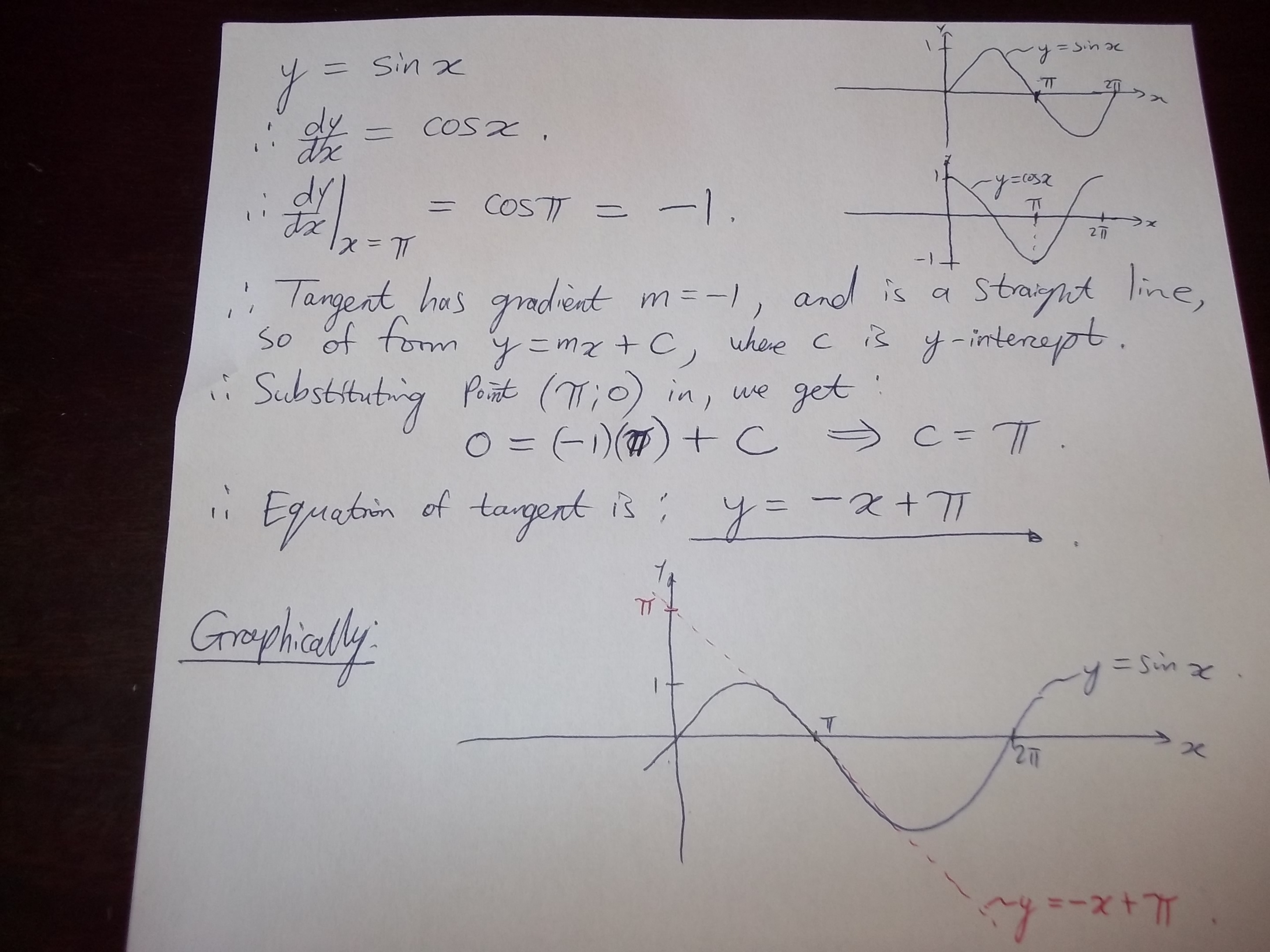 How Do You Find The Equation Of The Line Tangent To The Graph Of Y Sin X At The Point X Pi Socratic