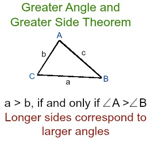 https://study.com/academy/lesson/inequalities-in-one-triangle.html