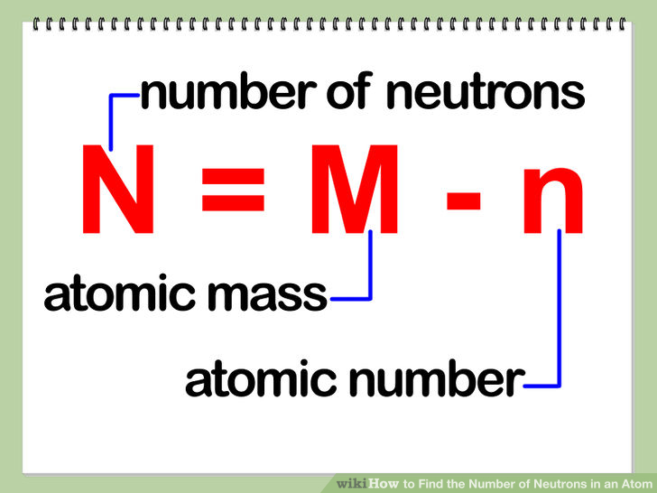 number of neutrons in caesium