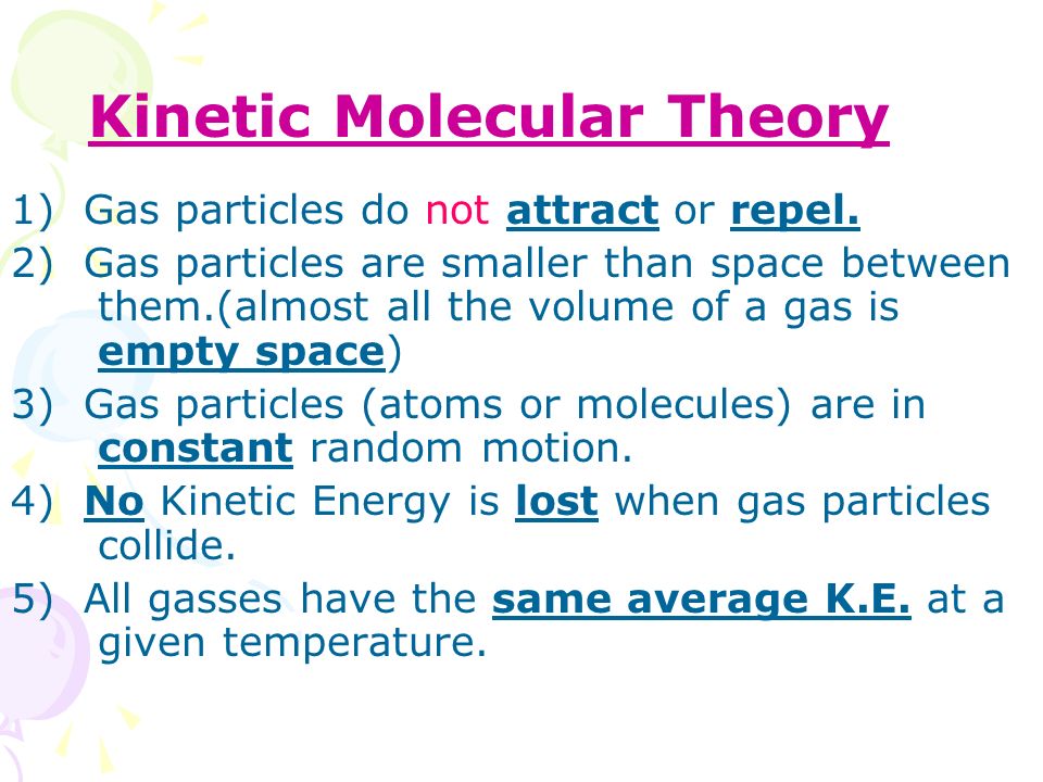 Ideal Gas (no intermolecular forces) and Real Gas (attractive