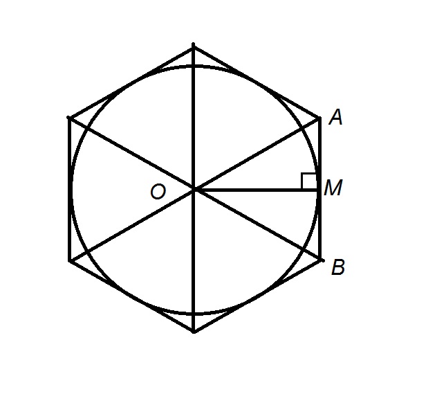 A circle is inscribed in a regular hexagon of side 2 under