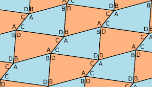 http://euler.slu.edu/escher/index.php/Tessellations_by_Polygons
