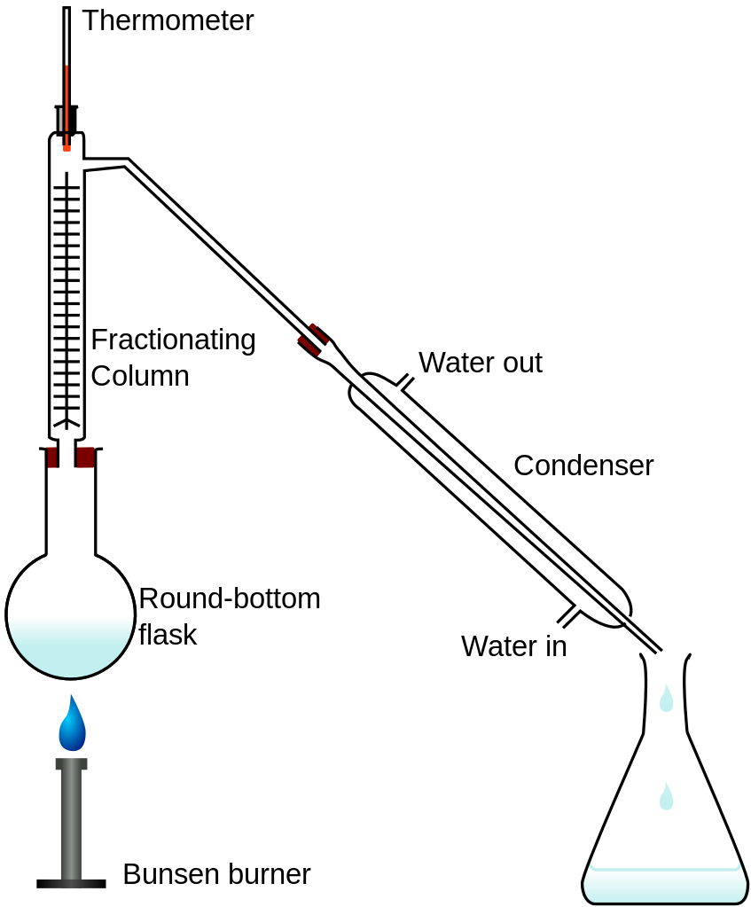 https://en.wikipedia.org/wiki/Fractional_distillation