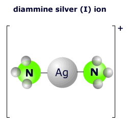 http://alevelchem.com/aqa_a_level_chemistry/unit3.5/s354/02.htm