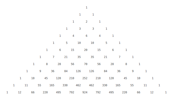 Треугольник паскаля сумма чисел в строке. Треугольник Паскаля до 12. Треугольник Паскаля 4 степень. Треугольник Паскаля 20. Треугольник Паскаля до 10.