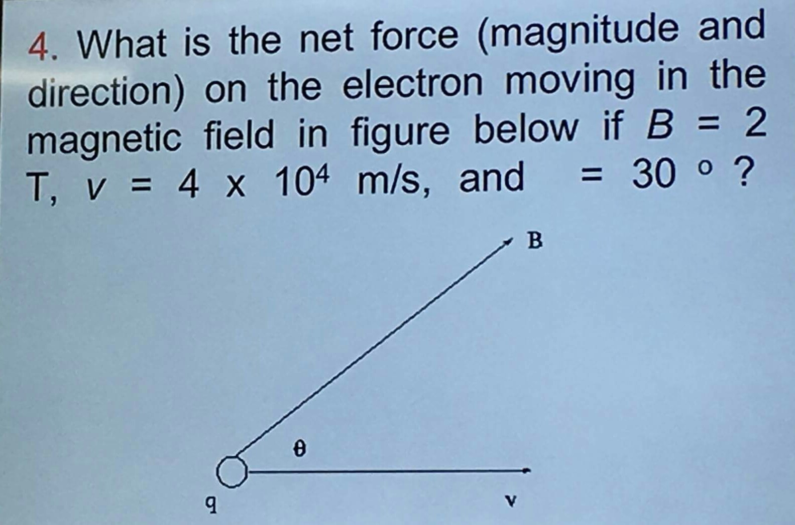 how to find magnitude and direction of net force