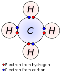 Electron - Wikipedia