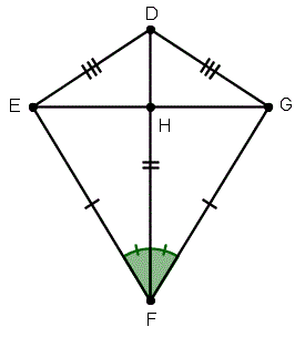 kite mark meaning
