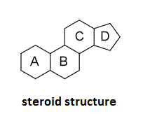 http://www.nbs.csudh.edu/chemistry/faculty/nsturm/CHE452/21_Adrenal%20Steroid17.htm (adapted)