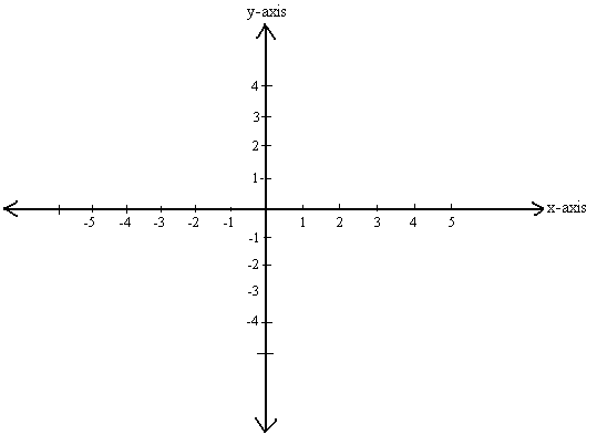http://www.basic-mathematics.com/