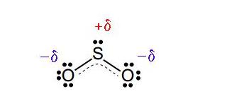 These two resonance structures are equivalent and will contribute equally t...