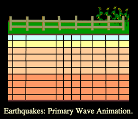 http://www.pbs.org/wnet/savageearth/earthquakes/index.html