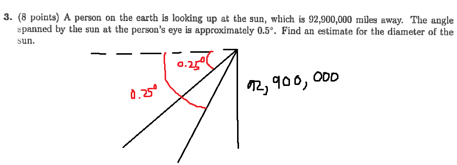 A person on the earth is looking up at the sun, which is 92,900,000 ...